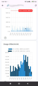 lixee-assist-dashboard-energie