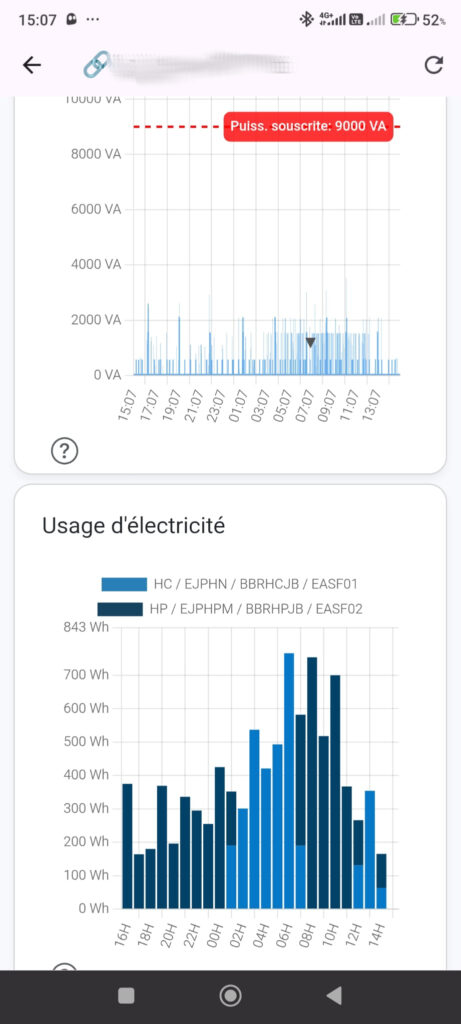 lixee-assist-dashboard-energie